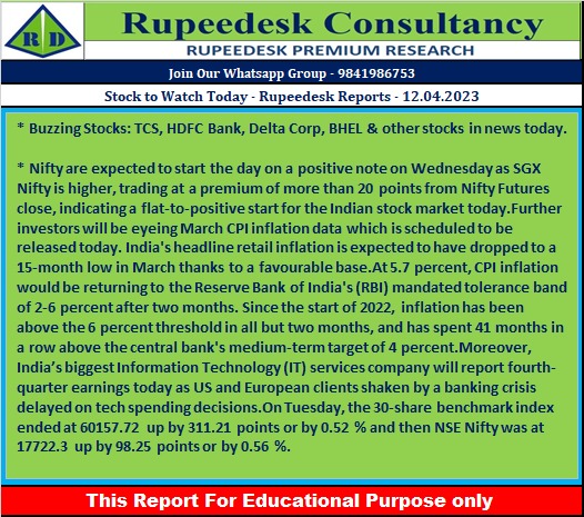 Stock to Watch Today - Rupeedesk Reports - 12.04.2023