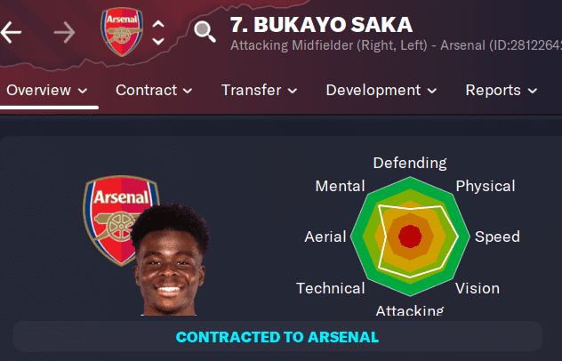 Bukayo Saka - FM23 Wonderkid Review