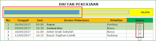 Excel To Do List / Ceklist Daftar Pekerjaan Excel