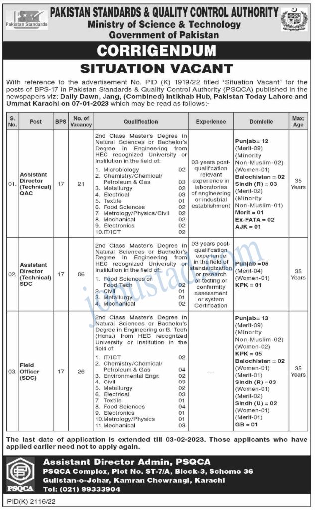 Latest Ministry of Science and Technology Jobs 2023