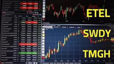 Egyptian-Exchange-Technical-Analysis