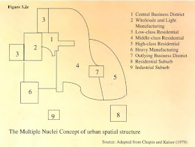 city multiple nuclei growth image