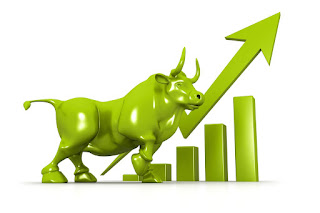 What is Bullish and Bull Market?