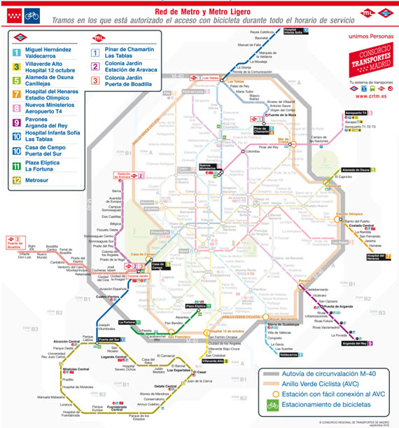 Nuevo horario de acceso de bicis al Metro, a partir del 21 de septiembre de 2016