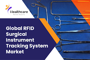 RFID Surgical Instrument Tracking System Market