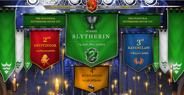 Pottermore House Cup.