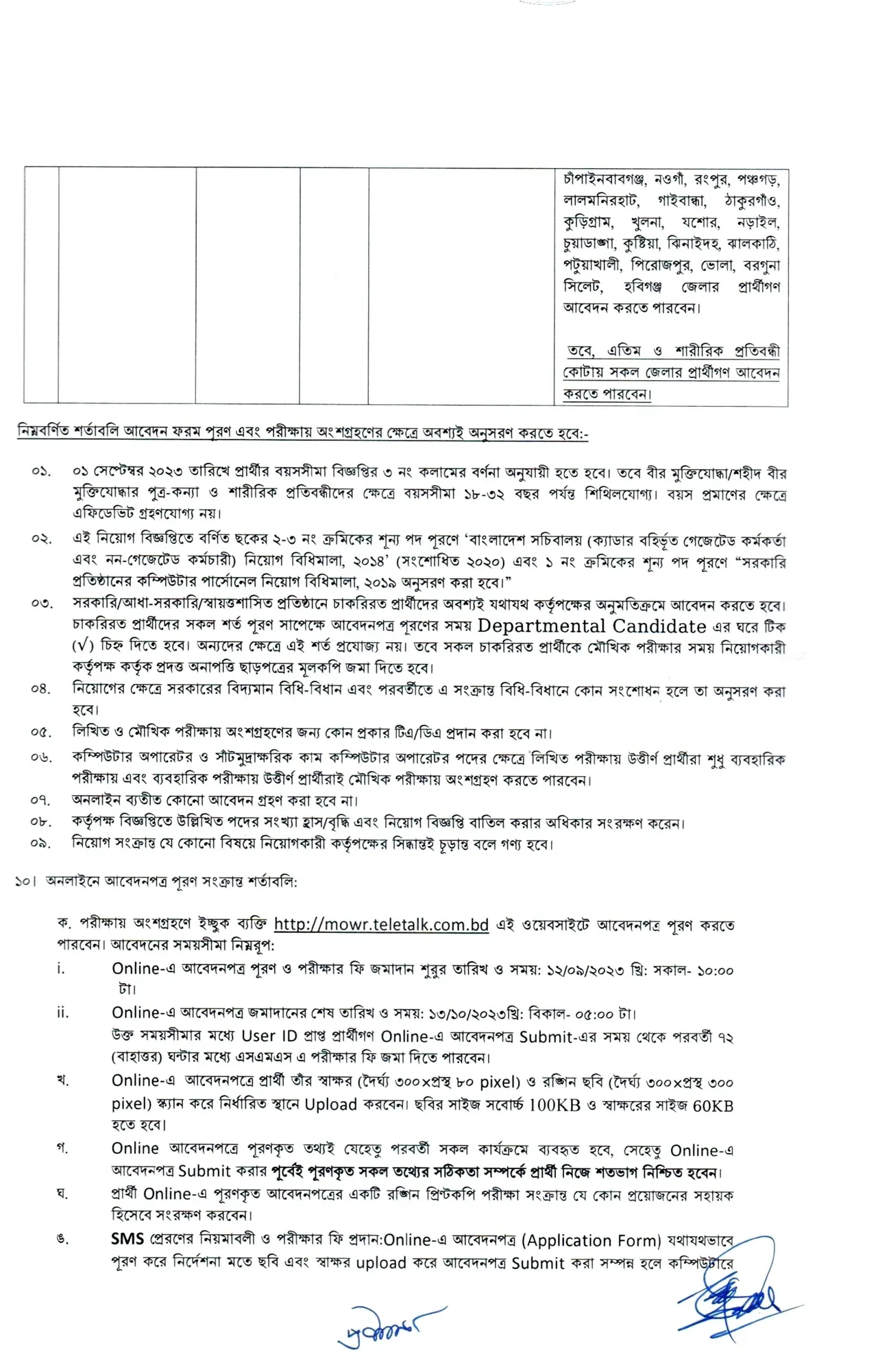 MOWR job circular 2023