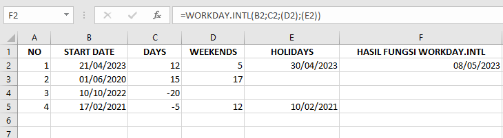 Fungsi WORKDAY.INTL: Kegunaan, Rumus, dan Langkah-Langkahnya di Microsoft Excel