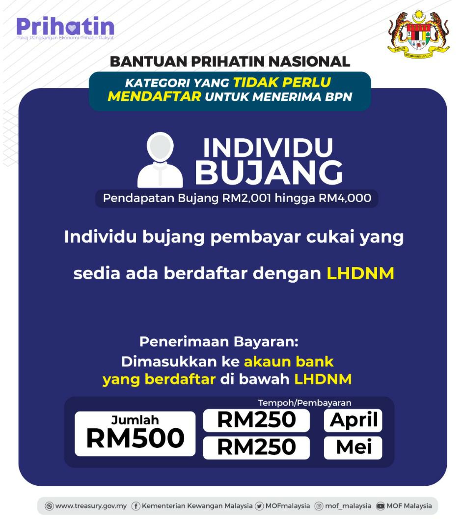 Bantuan Prihatin Nasional Bujang Mohon - Num Lock p