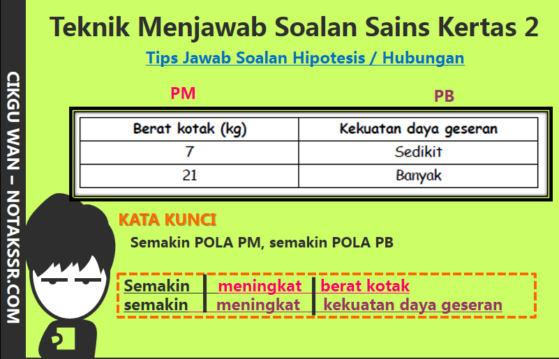 Soalan Pengetahuan Am Sekolah Rendah 2019 - Kuora j