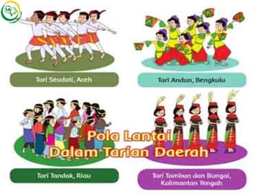 Pola Lantai dalam tarian daerah