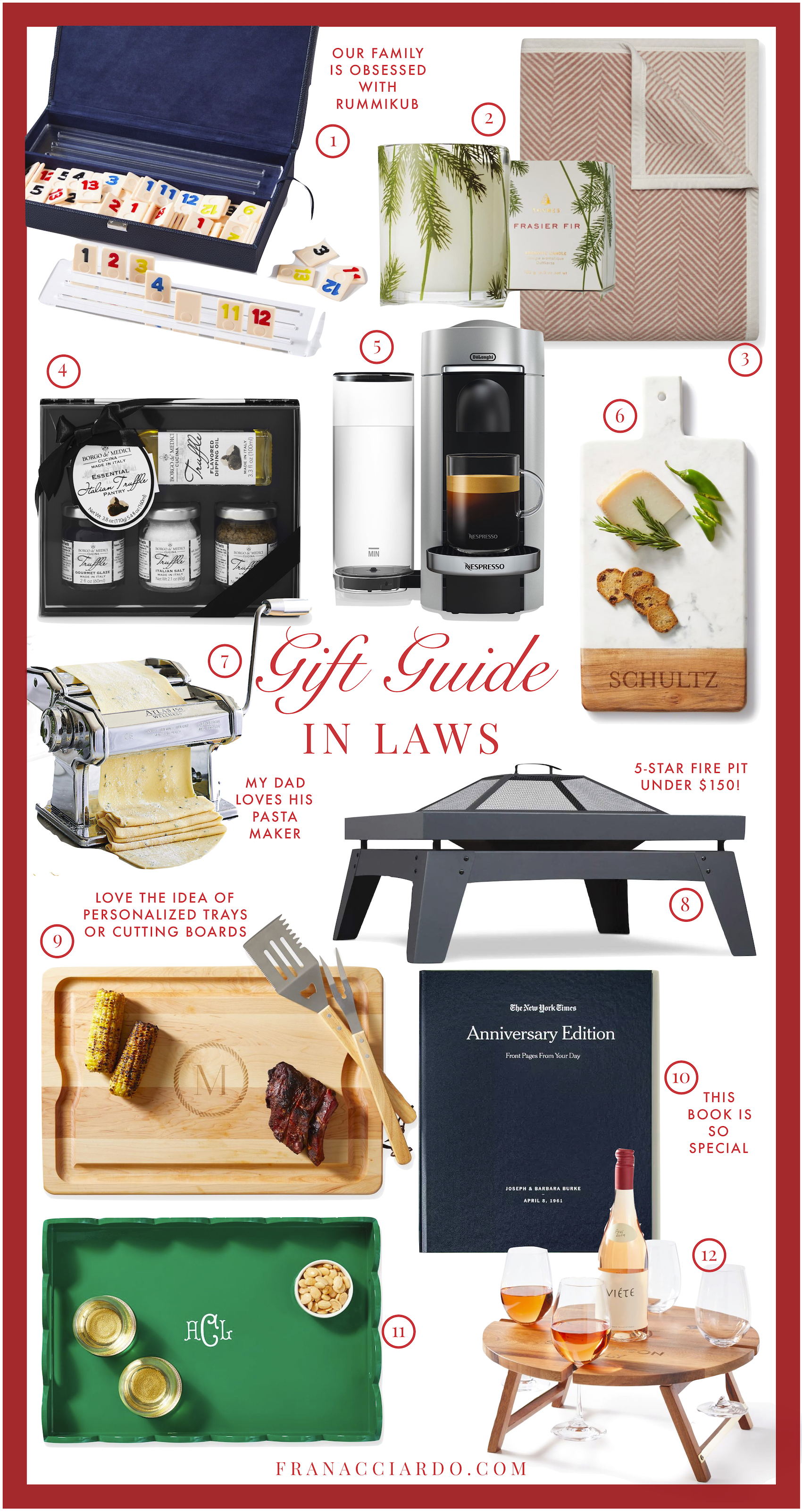 2023 Gift Guide: In Laws Fran Acciardo