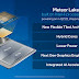 Meteor Lake SoC, είναι το πρώτο της Intel με chiplets και κατασκευάστηκε με μέθοδο Intel4