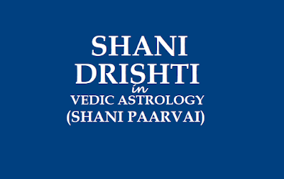 Shani aspection