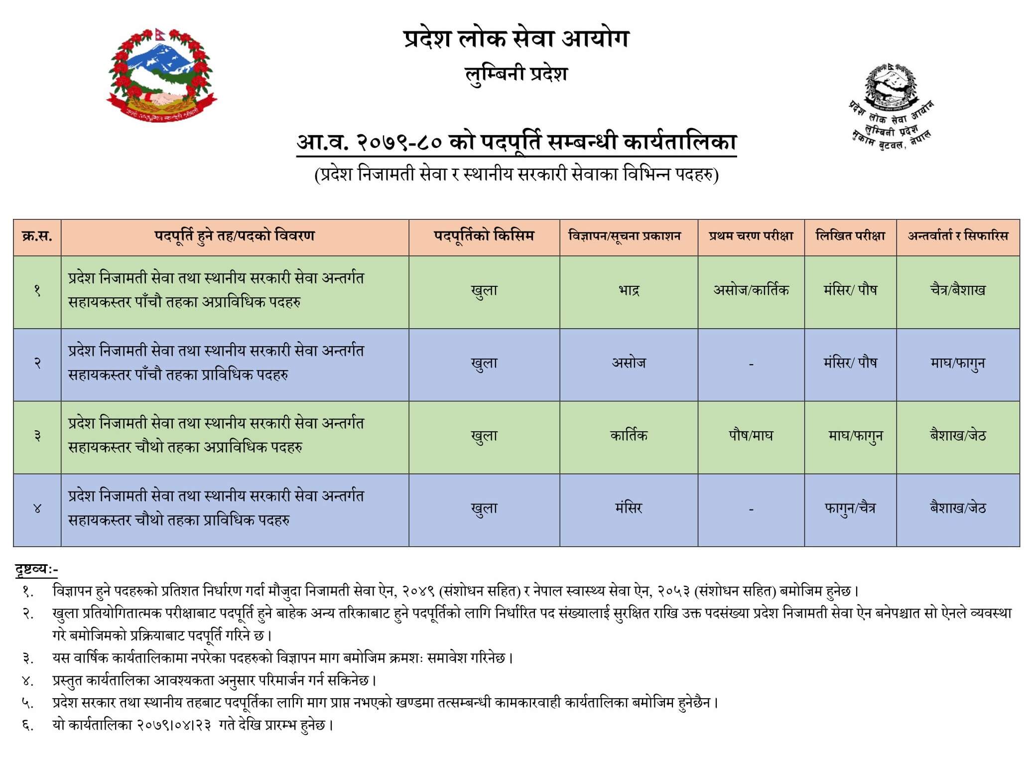 Lumbini Pradesh Lok Sewa Aayog Vacancy Yearly Calendar 2080 / 2081