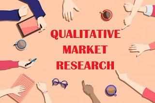 What Is Qualitative Market Research