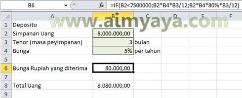  Deposito merupakan simpanan baik dalam mata uang rupiah maupun mata uang abnormal ibarat do Cara Menghitung Bunga Deposito