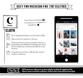 Best dressing for the weather apps