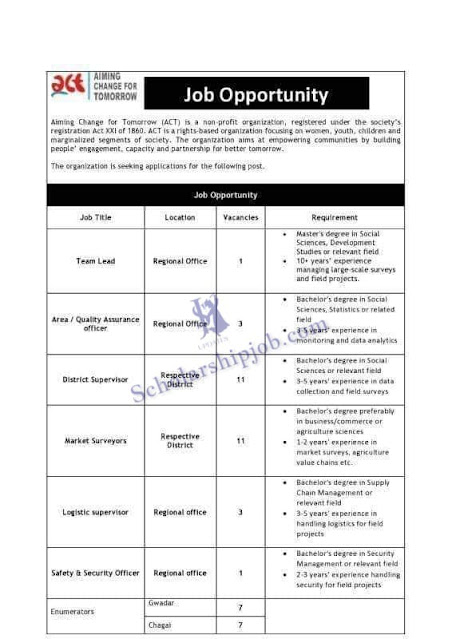 Aiming Change For Tomorrow (ACT) Jobs 2023-Scholarship Job Updates