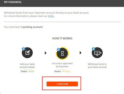 Learn How To Withdraw Payoneer Money to Bank in Pakistan ,Ho wto make payooner Mster card , how to get paypal account