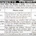 Daulatkandi Model Girls Hi-School and College, Position: Lecturer, Lecturer Etc