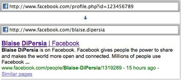facebookusername