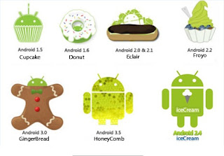 android logo version