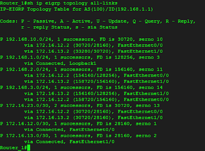 hasil perintah show ip eigrp topologi