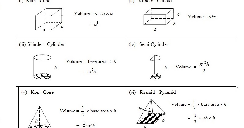 Soalan Matematik Isipadu - Sacin Quotes