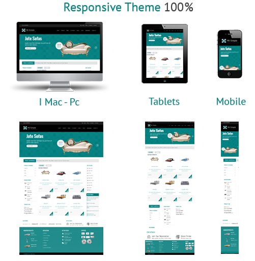 Mobileready-theme-layout