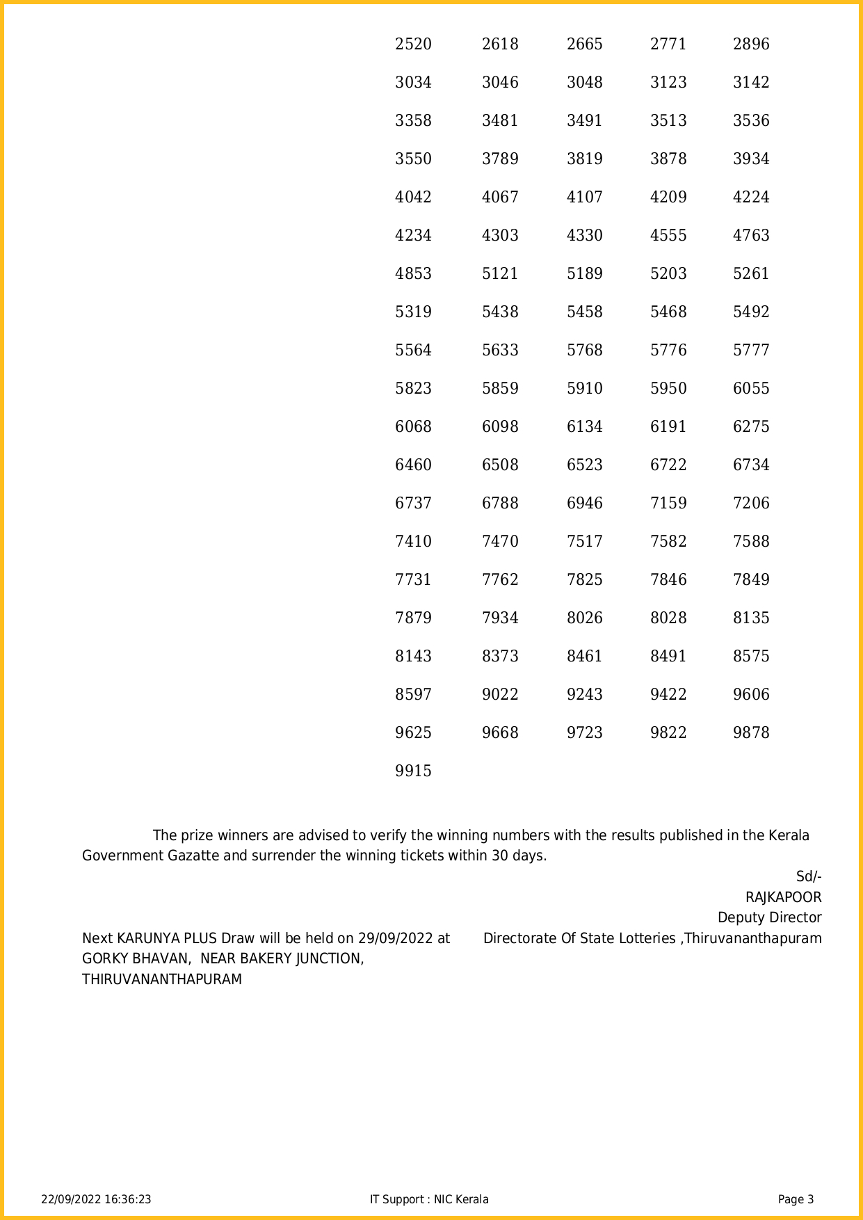 Kerala Lottery Results 2018: WIN WIN W 487 Lottery Draw Results announced  at keralalotteries.com