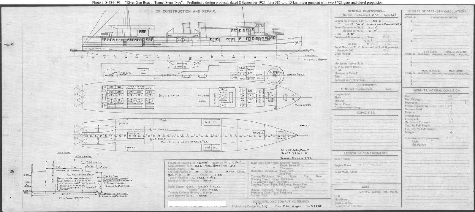 Yangtze River Gunboat Deck Plans