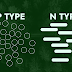 Understanding PN Junctions