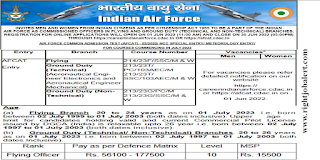 AFCAT Entry (Air Force Common Admission Test )Flying and Ground Duty (Technical) BE B.Tech Engineering Jobs