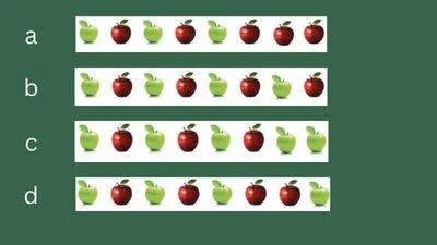 Soal PAS Kelas 1 Tema 2 Kurikulum Merdeka