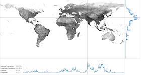 http://www.reddit.com/r/MapPorn/comments/2k14i1/world_population_by_latitude_and_longitude/