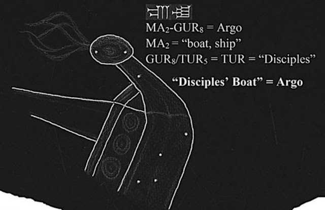 Клинописный термин для Арго, MA 2 -GUR 8 , фонирует MA 2 -TUR, «Лодка учеников». (Набросок: Эшли Маккарди)