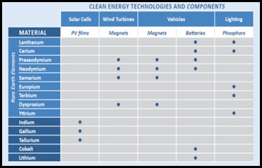 Componentes_Energias_Renovaveis