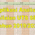 Aplikasi Analisis Penilaian UTS SD/MI Tahun 2019/2020 - Ruang Lingkup Guru