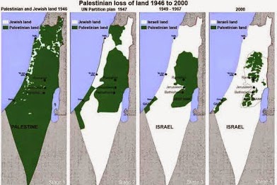sejarah palestina
