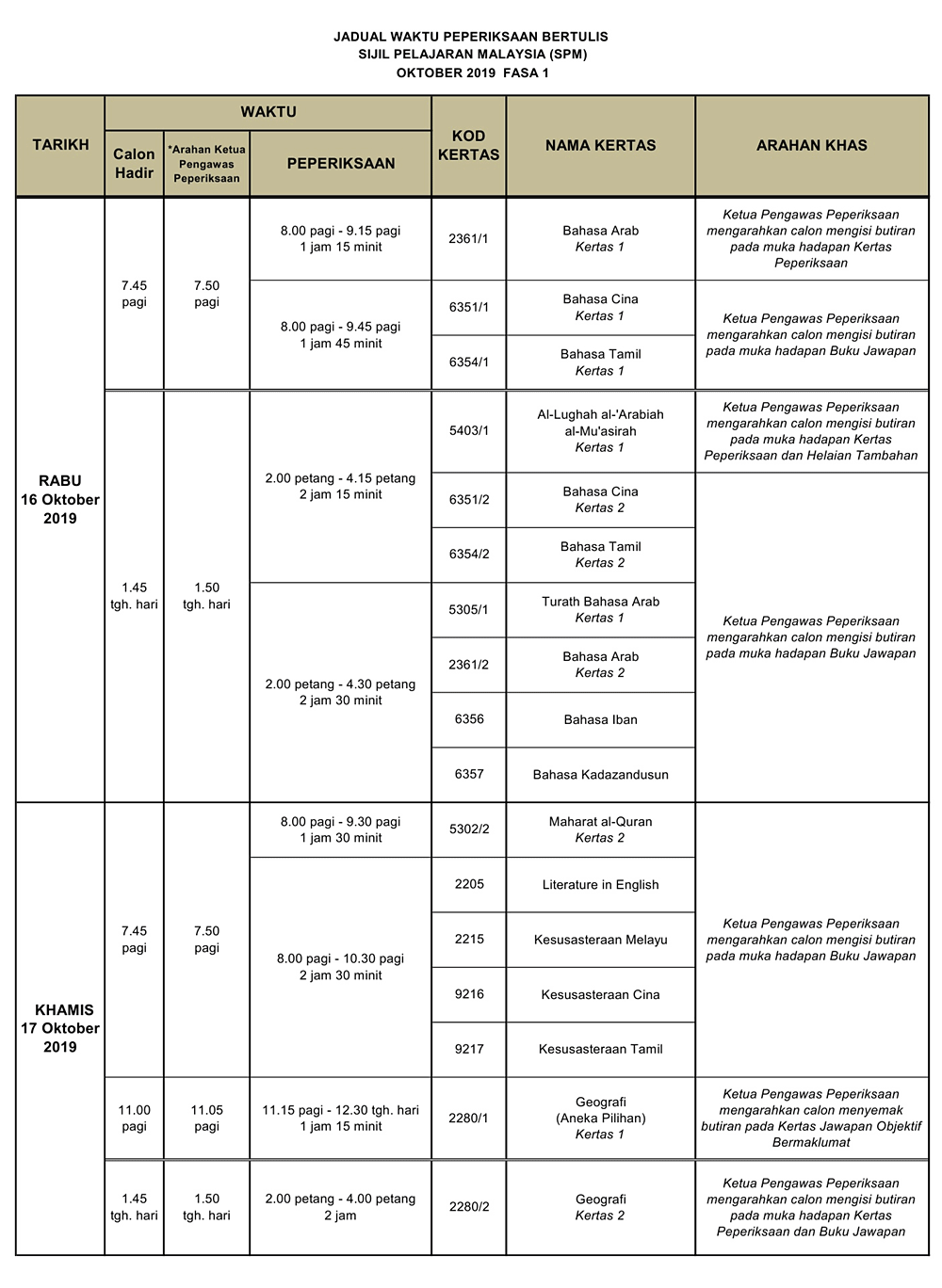 Jadual Waktu Peperiksaan SPM 2019