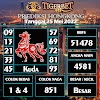 Prediksi Togel Hongkong Tanggal 25 Mei 2022 Tigerbet888