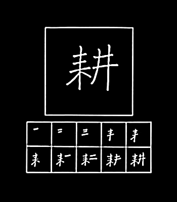 kanji membajak