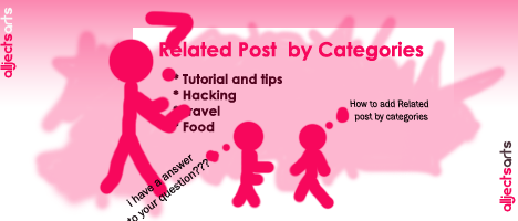 How to Add Related Post by Categories in Blogger,Google