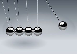 5 balls suspended in a Newton's Cradle, with the right-most ball lifted and about to fall to strike the next ball.