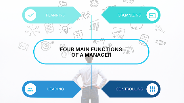 Functions of a Manager