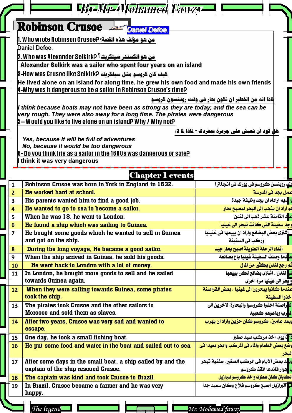 ملخص قصة الانجليزي للصف الثاني الإعدادي ترم اول لعام 2024