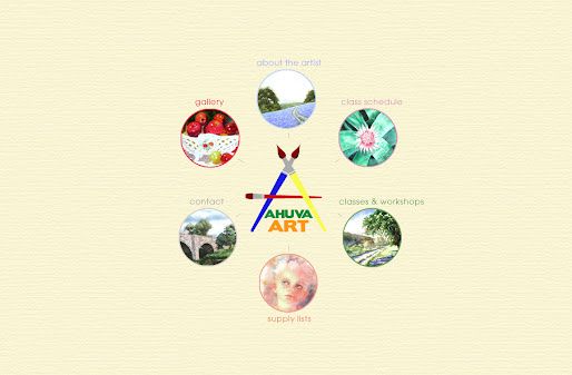 art academy website design in austin tx by saba graphix web designer
