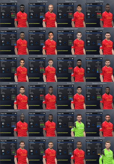  PES 2017 Liverpool Facepack 1.0 