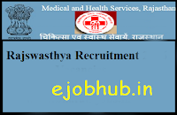 DMHFW Rajasthan Recruitment